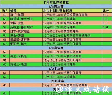 世界杯比分背后的精彩瞬间解析